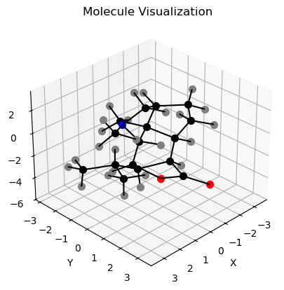 ../_images/cookbook_007-visualization_15_0.png