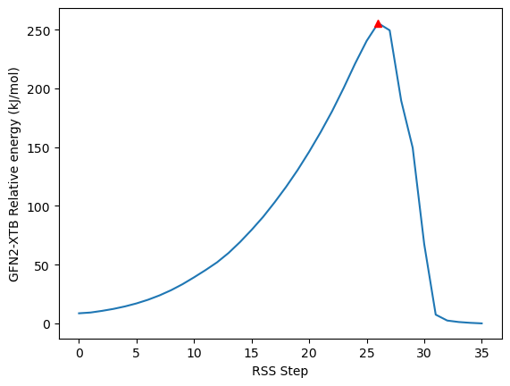 ../../_images/zenodo_07-kras-inhibitor-rotation-barrier_007-kras_9_1.png